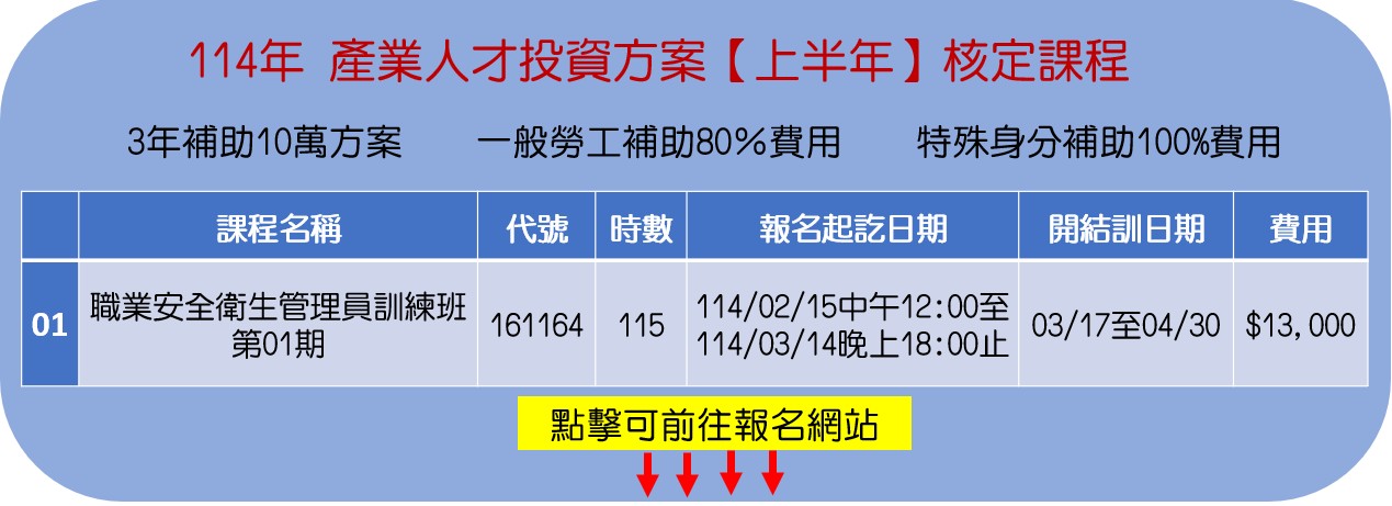 114上半年產投.jpg